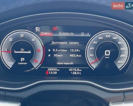 Ауди Ку 5 2022 в Киеве на Automoto.ua Серый Ауди Ку 5, объемом двигателя 1.97 л и пробегом 30 тыс. км за 55500 $, фото 22 на Automoto.ua