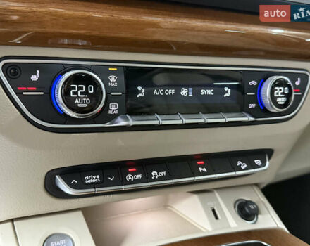 Серый Ауди Ку 5, объемом двигателя 1.98 л и пробегом 3 тыс. км за 34700 $, фото 42 на Automoto.ua