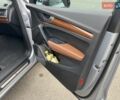 Серый Ауди Ку 5, объемом двигателя 1.98 л и пробегом 55 тыс. км за 37300 $, фото 40 на Automoto.ua