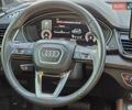 Серый Ауди Ку 5, объемом двигателя 1.98 л и пробегом 21 тыс. км за 38200 $, фото 34 на Automoto.ua