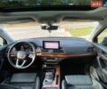 Сірий Ауді Ку 5, об'ємом двигуна 1.98 л та пробігом 72 тис. км за 37500 $, фото 1 на Automoto.ua