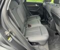 Сірий Ауді Ку 5, об'ємом двигуна 2 л та пробігом 28 тис. км за 27200 $, фото 19 на Automoto.ua