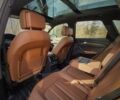 Серый Ауди Ку 5, объемом двигателя 1.98 л и пробегом 21 тыс. км за 38200 $, фото 37 на Automoto.ua