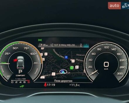Ауди Ку 5 2023 в Харькове на Automoto.ua Серый Ауди Ку 5, объемом двигателя 1.98 л и пробегом 6 тыс. км за 58500 $, фото 39 на Automoto.ua