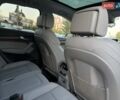 Ауди Ку 5 2023 в Харькове на Automoto.ua Серый Ауди Ку 5, объемом двигателя 1.98 л и пробегом 6 тыс. км за 58500 $, фото 32 на Automoto.ua
