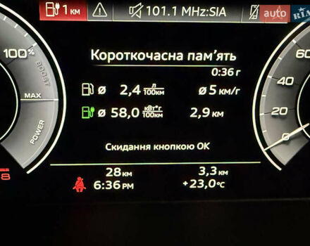 Сірий Ауді Ку 5, об'ємом двигуна 1.98 л та пробігом 1 тис. км за 59500 $, фото 60 на Automoto.ua