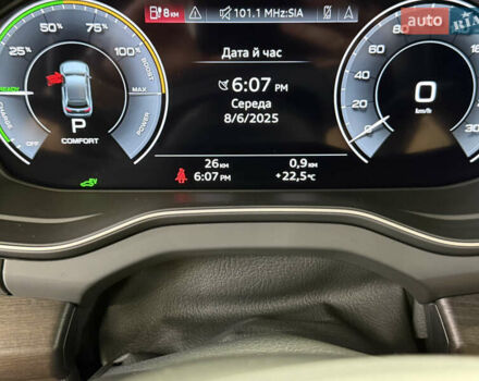 Сірий Ауді Ку 5, об'ємом двигуна 1.98 л та пробігом 1 тис. км за 59500 $, фото 20 на Automoto.ua