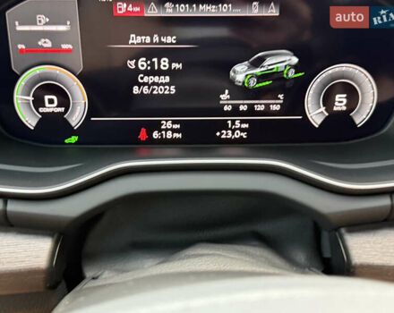 Сірий Ауді Ку 5, об'ємом двигуна 1.98 л та пробігом 1 тис. км за 59500 $, фото 39 на Automoto.ua