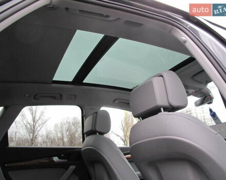 Серый Ауди Ку 5, объемом двигателя 1.98 л и пробегом 22 тыс. км за 44500 $, фото 105 на Automoto.ua