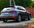 Ауді Ку 5 2023 у Харкові на Automoto.ua Сірий Ауді Ку 5, об'ємом двигуна 2 л та пробігом 21 тис. км за 53000 $, фото 2 на Automoto.ua
