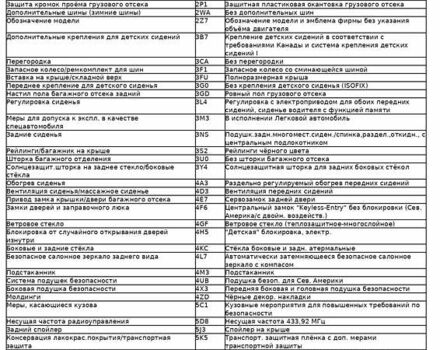 Сірий Ауді Ку 5, об'ємом двигуна 1.98 л та пробігом 38 тис. км за 43500 $, фото 10 на Automoto.ua