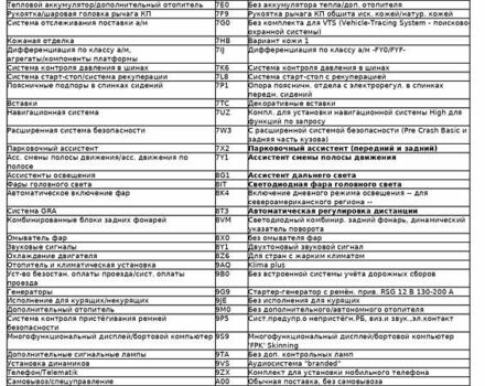 Сірий Ауді Ку 5, об'ємом двигуна 1.98 л та пробігом 38 тис. км за 43500 $, фото 9 на Automoto.ua