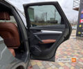 Серый Ауди Ку 5, объемом двигателя 2 л и пробегом 7 тыс. км за 43500 $, фото 14 на Automoto.ua