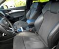 Ауді Ку 5 2023 у Харкові на Automoto.ua Сірий Ауді Ку 5, об'ємом двигуна 2 л та пробігом 21 тис. км за 53000 $, фото 11 на Automoto.ua