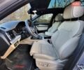 Сірий Ауді Ку 5, об'ємом двигуна 1.98 л та пробігом 13 тис. км за 47000 $, фото 10 на Automoto.ua