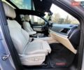 Сірий Ауді Ку 5, об'ємом двигуна 1.98 л та пробігом 13 тис. км за 47000 $, фото 15 на Automoto.ua