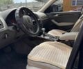 Синий Ауди Ку 5, объемом двигателя 2 л и пробегом 225 тыс. км за 12500 $, фото 5 на Automoto.ua