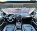 Синий Ауди Ку 5, объемом двигателя 2 л и пробегом 230 тыс. км за 13300 $, фото 24 на Automoto.ua