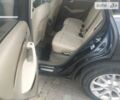 Синий Ауди Ку 5, объемом двигателя 1.98 л и пробегом 235 тыс. км за 11900 $, фото 15 на Automoto.ua