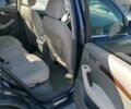 Синий Ауди Ку 5, объемом двигателя 1.98 л и пробегом 199 тыс. км за 14000 $, фото 6 на Automoto.ua