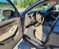 Синий Ауди Ку 5, объемом двигателя 1.98 л и пробегом 358 тыс. км за 13900 $, фото 4 на Automoto.ua