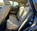 Синій Ауді Ку 5, об'ємом двигуна 2 л та пробігом 146 тис. км за 6000 $, фото 17 на Automoto.ua