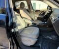 Синій Ауді Ку 5, об'ємом двигуна 2 л та пробігом 146 тис. км за 6000 $, фото 8 на Automoto.ua