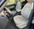 Синий Ауди Ку 5, объемом двигателя 1.98 л и пробегом 276 тыс. км за 13600 $, фото 32 на Automoto.ua
