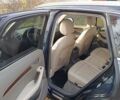 Синій Ауді Ку 5, об'ємом двигуна 1.98 л та пробігом 222 тис. км за 10999 $, фото 28 на Automoto.ua