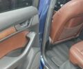 Синій Ауді Ку 5, об'ємом двигуна 1.98 л та пробігом 215 тис. км за 13400 $, фото 20 на Automoto.ua