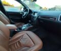 Синий Ауди Ку 5, объемом двигателя 1.98 л и пробегом 242 тыс. км за 13500 $, фото 24 на Automoto.ua