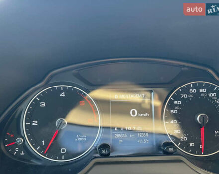 Ауди Ку 5 2013 в Ровно на Automoto.ua Синий Ауди Ку 5, объемом двигателя 2.97 л и пробегом 295 тыс. км за 20500 $, фото 33 на Automoto.ua
