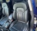 Синий Ауди Ку 5, объемом двигателя 1.98 л и пробегом 217 тыс. км за 13850 $, фото 24 на Automoto.ua