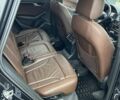 Синий Ауди Ку 5, объемом двигателя 1.98 л и пробегом 224 тыс. км за 17500 $, фото 6 на Automoto.ua
