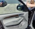 Синий Ауди Ку 5, объемом двигателя 1.98 л и пробегом 209 тыс. км за 14600 $, фото 7 на Automoto.ua