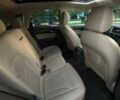 Ауди Ку 5 2013 в Харькове на Automoto.ua Синий Ауди Ку 5, объемом двигателя 2 л и пробегом 240 тыс. км за 16000 $, фото 10 на Automoto.ua