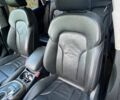 Синий Ауди Ку 5, объемом двигателя 1.98 л и пробегом 217 тыс. км за 13850 $, фото 22 на Automoto.ua