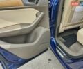 Синий Ауди Ку 5, объемом двигателя 1.98 л и пробегом 219 тыс. км за 15000 $, фото 11 на Automoto.ua