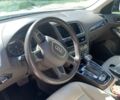Синій Ауді Ку 5, об'ємом двигуна 2 л та пробігом 125 тис. км за 14000 $, фото 6 на Automoto.ua