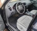 Синій Ауді Ку 5, об'ємом двигуна 2 л та пробігом 300 тис. км за 14000 $, фото 3 на Automoto.ua