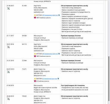 Синий Ауди Ку 5, объемом двигателя 2 л и пробегом 222 тыс. км за 14200 $, фото 78 на Automoto.ua