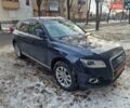 Синій Ауді Ку 5, об'ємом двигуна 2 л та пробігом 225 тис. км за 12499 $, фото 1 на Automoto.ua