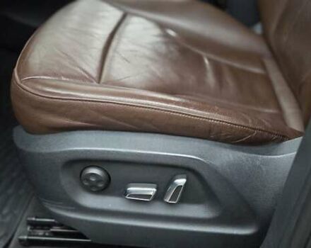 Синий Ауди Ку 5, объемом двигателя 1.98 л и пробегом 335 тыс. км за 15900 $, фото 33 на Automoto.ua