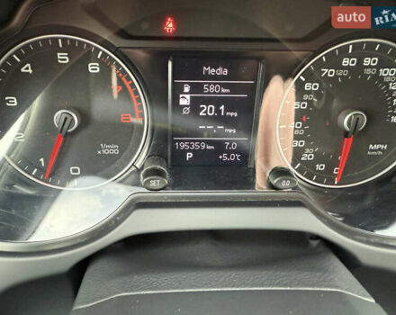 Синий Ауди Ку 5, объемом двигателя 1.98 л и пробегом 195 тыс. км за 13400 $, фото 9 на Automoto.ua