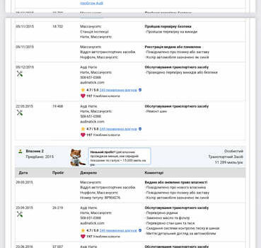 Синий Ауди Ку 5, объемом двигателя 2 л и пробегом 222 тыс. км за 14200 $, фото 77 на Automoto.ua