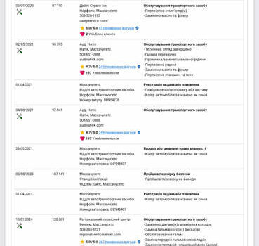 Синий Ауди Ку 5, объемом двигателя 2 л и пробегом 222 тыс. км за 14200 $, фото 79 на Automoto.ua