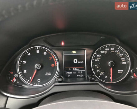 Синій Ауді Ку 5, об'ємом двигуна 2 л та пробігом 174 тис. км за 15300 $, фото 2 на Automoto.ua