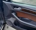 Синий Ауди Ку 5, объемом двигателя 1.98 л и пробегом 186 тыс. км за 14500 $, фото 16 на Automoto.ua
