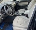 Синий Ауди Ку 5, объемом двигателя 0 л и пробегом 249 тыс. км за 12000 $, фото 4 на Automoto.ua