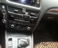 Ауді Ку 5 2014 у Львові на Automoto.ua Синій Ауді Ку 5, об'ємом двигуна 1.98 л та пробігом 295 тис. км за 14900 $, фото 24 на Automoto.ua